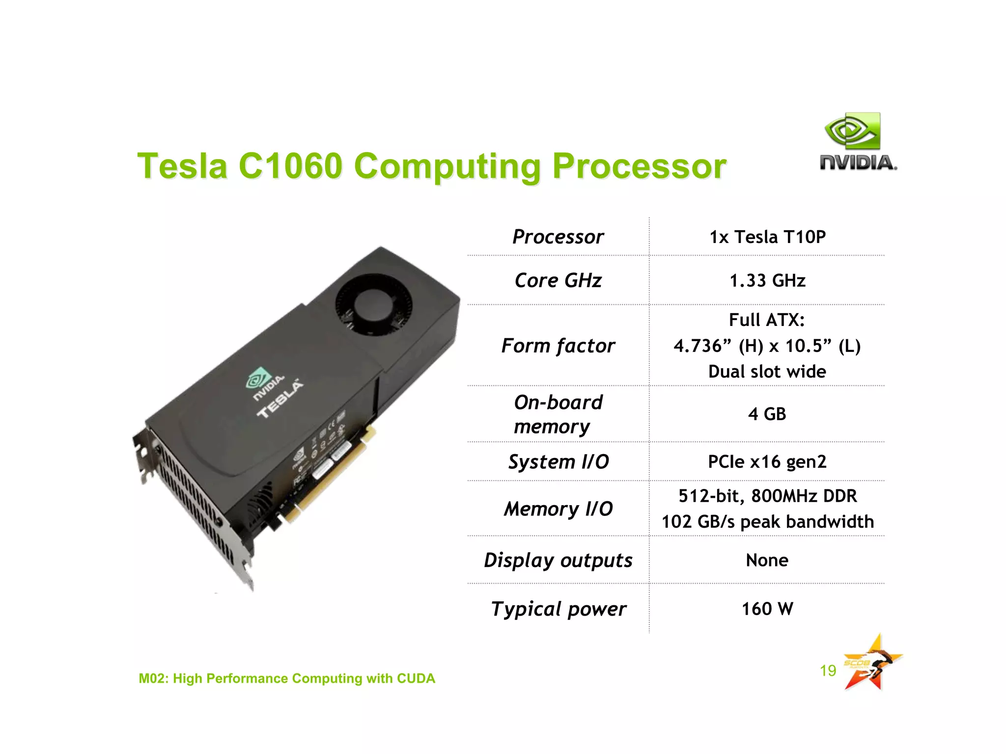 IAP09 CUDA@MIT 6.963 - Lecture 04: CUDA Advanced #1 (Nicolas Pinto, MIT)