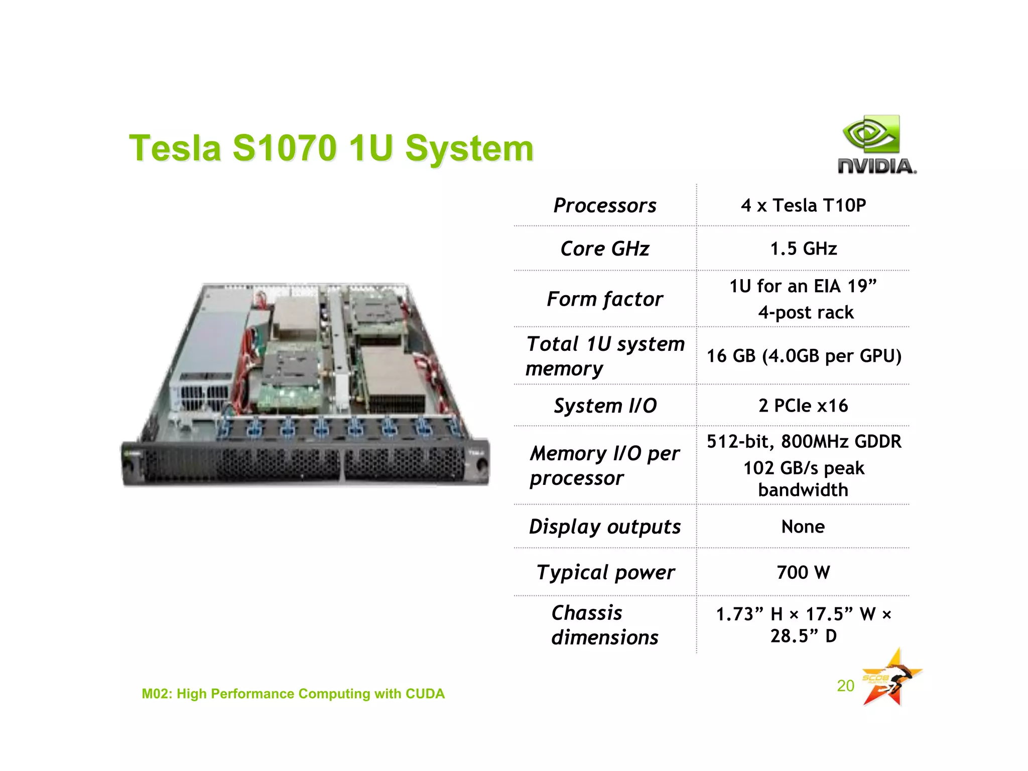 IAP09 CUDA@MIT 6.963 - Lecture 04: CUDA Advanced #1 (Nicolas Pinto, MIT)