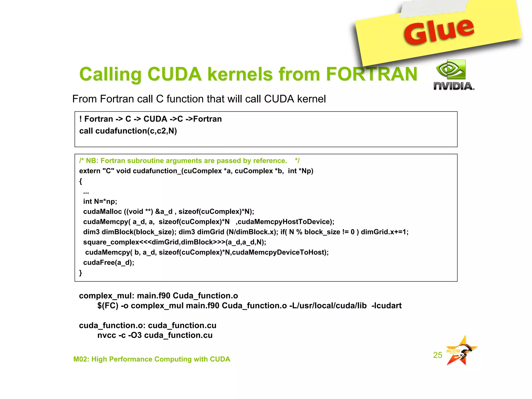 IAP09 CUDA@MIT 6.963 - Lecture 04: CUDA Advanced #1 (Nicolas Pinto, MIT)