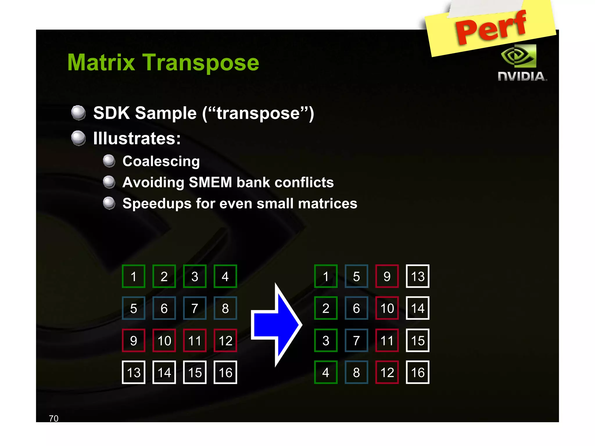 IAP09 CUDA@MIT 6.963 - Lecture 04: CUDA Advanced #1 (Nicolas Pinto, MIT)