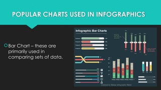 696489920-IMAGING-AND-DESIGN-FOR-VISUAL-MESSAGE-USING-INFOGRAPHICS.pptx