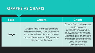 696489920-IMAGING-AND-DESIGN-FOR-VISUAL-MESSAGE-USING-INFOGRAPHICS.pptx