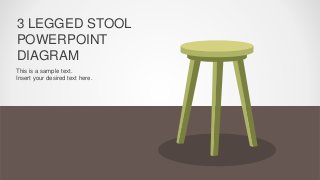 3 LEGGED STOOL
POWERPOINT
DIAGRAM
This is a sample text.
Insert your desired text here.
 