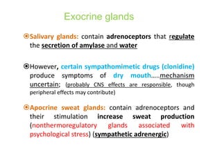 Exocrine glands
Salivary glands: contain adrenoceptors that regulate
the secretion of amylase and water
However, certain sympathomimetic drugs (clonidine)
produce symptoms of dry mouth…..mechanism
uncertain; (probably CNS effects are responsible, though
peripheral effects may contribute)
Apocrine sweat glands: contain adrenoceptors and
their stimulation increase sweat production
(nonthermoregulatory glands associated with
psychological stress) (sympathetic adrenergic)
 