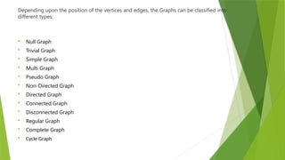 696857659-Introduction-of-Data-Structure-PPT.pptx