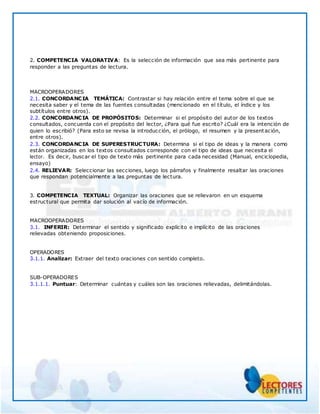 2. COMPETENCIA VALORATIVA: Es la selección de información que sea más pertinente para
responder a las preguntas de lectura.
MACROOPERADORES
2.1. CONCORDANCIA TEMÁTICA: Contrastar si hay relación entre el tema sobre el que se
necesita saber y el tema de las fuentes consultadas (mencionado en el título, el índice y los
subtítulos entre otros).
2.2. CONCORDANCIA DE PROPÓSITOS: Determinar si el propósito del autor de los textos
consultados, concuerda con el propósito del lector, ¿Para qué fue escrito? ¿Cuál era la intención de
quien lo escribió? (Para esto se revisa la introducción, el prólogo, el resumen y la presentación,
entre otros).
2.3. CONCORDANCIA DE SUPERESTRUCTURA: Determina si el tipo de ideas y la manera como
están organizadas en los textos consultados corresponde con el tipo de ideas que necesita el
lector. Es decir, buscar el tipo de texto más pertinente para cada necesidad (Manual, enciclopedia,
ensayo)
2.4. RELIEVAR: Seleccionar las secciones, luego los párrafos y finalmente resaltar las oraciones
que respondan potencialmente a las preguntas de lectura.
3. COMPETENCIA TEXTUAL: Organizar las oraciones que se relievaron en un esquema
estructural que permita dar solución al vacío de información.
MACROOPERADORES
3.1. INFERIR: Determinar el sentido y significado explícito e implícito de las oraciones
relievadas obteniendo proposiciones.
OPERADORES
3.1.1. Analizar: Extraer del texto oraciones con sentido completo.
SUB-OPERADORES
3.1.1.1. Puntuar: Determinar cuántas y cuáles son las oraciones relievadas, delimitándolas.
 