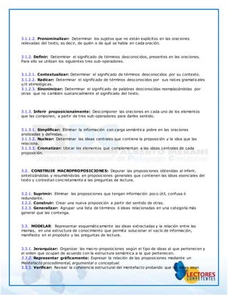 3.1.1.2. Pronominalizar: Determinar los sujetos que no están explícitos en las oraciones
relievadas del texto, es decir, de quién o de qué se habla en cada oración.
3.1.2. Definir: Determinar el significado de términos desconocidos, presentes en las oraciones.
Para ello se utilizan los siguientes tres sub-operadores.
3.1.2.1. Contextualizar: Determinar el significado de términos desconocidos por su contexto.
3.1.2.2. Radicar: Determinar el significado de términos desconocidos por sus raíces gramaticales
y/ó etimológicas.
3.1.2.3. Sinonimizar: Determinar el significado de palabras desconocidas reemplazándolas por
otras que no cambien sustancialmente el significado del texto.
3.1.3. Inferir proposicionalmente: Descomponer las oraciones en cada uno de los elementos
que las componen, a partir de tres sub-operadores para darles sentido.
3.1.3.1. Simplificar: Eliminar la información con carga semántica pobre en las oraciones
analizadas y definidas.
3.1.3.2. Nuclear: Determinar las ideas centrales que contiene la proposición y la idea que las
relaciona.
3.1.3.3. Cromatizar: Ubicar los elementos que complementan a las ideas centrales de cada
proposición.
3.2. CONSTRUIR MACROPROPOSICIONES: Depurar las proposiciones obtenidas al inferir,
sintetizándolas y resumiéndolas en proposiciones generales que contienen las ideas esenciales del
texto y contestan concretamente a las preguntas de lectura.
3.2.1. Suprimir: Eliminar las proposiciones que tengan información poco útil, confusa ó
redundante.
3.2.2. Construir: Crear una nueva proposición a partir del sentido de otras.
3.2.3. Generalizar: Agrupar una lista de términos ó ideas relacionadas en una categoría más
general que las contenga.
3.3. MODELAR: Representar esquemáticamente las ideas extractadas y la relación entre las
mismas, en una estructura de conocimiento que permita solucionar el vacío de información,
manifiesto en el propósito y las preguntas de lectura.
3.3.1. Jerarquizar: Organizar las macro-proposiciones según el tipo de ideas al que pertenecen y
el orden que ocupan de acuerdo con la estructura semántica a la que pertenecen.
3.3.2. Representar gráficamente: Expresar la relación de las proposiciones mediante un
Mentefacto procedimental, argumental o conceptual.
3.3.3. Verificar: Revisar la coherencia estructural del mentefacto probando que las ideas sean
 