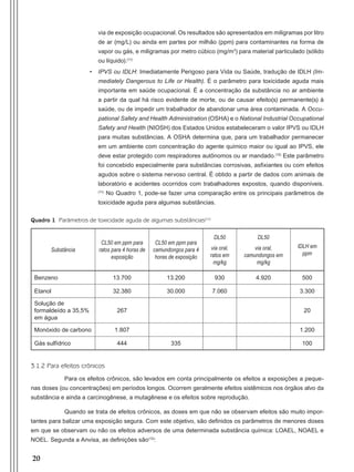 20
via de exposição ocupacional. Os resultados são apresentados em miligramas por litro
de ar (mg/L) ou ainda em partes por milhão (ppm) para contaminantes na forma de
vapor ou gás, e miligramas por metro cúbico (mg/m3
) para material particulado (sólido
ou líquido).(11)
•	 IPVS ou IDLH: Imediatamente Perigoso para Vida ou Saúde, tradução de IDLH (Im-
mediately Dangerous to Life or Health). É o parâmetro para toxicidade aguda mais
importante em saúde ocupacional. É a concentração da substância no ar ambiente
a partir da qual há risco evidente de morte, ou de causar efeito(s) permanente(s) à
saúde, ou de impedir um trabalhador de abandonar uma área contaminada. A Occu-
pational Safety and Health Administration (OSHA) e o National Industrial Occupational
Safety and Health (NIOSH) dos Estados Unidos estabeleceram o valor IPVS ou IDLH
para muitas substâncias. A OSHA determina que, para um trabalhador permanecer
em um ambiente com concentração do agente químico maior ou igual ao IPVS, ele
deve estar protegido com respiradores autônomos ou ar mandado.(12)
Este parâmetro
foi concebido especialmente para substâncias corrosivas, asfixiantes ou com efeitos
agudos sobre o sistema nervoso central. É obtido a partir de dados com animais de
laboratório e acidentes ocorridos com trabalhadores expostos, quando disponíveis.
(11)
No Quadro 1, pode-se fazer uma comparação entre os principais parâmetros de
toxicidade aguda para algumas substâncias.
Quadro 1 Parâmetros de toxicidade aguda de algumas substâncias(11)
Substância
CL50 em ppm para
ratos para 4 horas de
exposição
CL50 em ppm para
camundongos para 4
horas de exposição
DL50
via oral,
ratos em
mg/kg
DL50
via oral,
camundongos em
mg/kg
IDLH em
ppm
Benzeno 13.700 13.200 930 4.920 500
Etanol 32.380 30.000 7.060 3.300
Solução de
formaldeído a 35,5%
em água
267 20
Monóxido de carbono 1.807 1.200
Gás sulfídrico 444 335 100
3.1.2 Para efeitos crônicos
Para os efeitos crônicos, são levados em conta principalmente os efeitos a exposições a peque-
nas doses (ou concentrações) em períodos longos. Ocorrem geralmente efeitos sistêmicos nos órgãos alvo da
substância e ainda a carcinogênese, a mutagênese e os efeitos sobre reprodução.
Quando se trata de efeitos crônicos, as doses em que não se observam efeitos são muito impor-
tantes para balizar uma exposição segura. Com este objetivo, são definidos os parâmetros de menores doses
em que se observam ou não os efeitos adversos de uma determinada substância química: LOAEL, NOAEL e
NOEL. Segunda a Anvisa, as definições são(13)
:
Manual Controle Medico.indd 20 17/3/2014 12:05:48
 