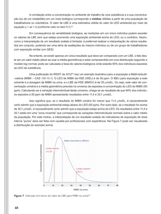 48
A correlação entre a concentração no ambiente de trabalho de uma substância e a sua concentra-
ção (ou de um metabólito) em um meio biológico corresponde a médias obtidas a partir de uma população de
trabalhadores ou voluntários. O valor de LBE é uma estimativa obtida do valor do LEO ambiental por meio da
equação y = ax + b (conforme visto no item 5.1).(5)
Em consequência da variabilidade biológica, as medições em um único indivíduo podem exceder
os valores de LBE sem que esteja ocorrendo uma exposição ambiental acima do LEO, ou o contrário. Assim,
como a interpretação de um resultado isolado é limitada, é preferível realizar a interpretação de vários resulta-
dos em conjunto, podendo ser uma série de avaliações do mesmo indivíduo ou de um grupo de trabalhadores
com exposição similar (um GES).
No entanto, se existir apenas um único resultado que deve ser comparado com um LBE, o fato des-
te ser um valor médio (deve-se usar a média geométrica) e estar compreendido em uma distribuição seguindo o
modelo log-normal, pode ser calculada a faixa de valores biológicos onde estarão 90% dos indivíduos expostos
ao LEO da substância.
Uma publicação do IRSST de 2012(5)
traz um exemplo ilustrativo para a exposição a Metil-isobutil-
-cetona (MIBK – CAS 108-10-1). O LEO de MIBK da HSE (WEL) é de 50 ppm. O IBEx para exposição a este
solvente é a dosagem de MIBK na urina, e o LBE da HSE (BMGV) é de 20 mmol/L. Ou seja, este valor de con-
centração urinária é a média geométrica prevista no universo de expostos à concentração do LEO do MIBK (50
ppm). Calculando-se a variação interindividual deste universo, chega-se ao resultado de que 90% dos indivídu-
os expostos a 50 ppm de MIBK apresentarão resultados entre 11,4 e 35,1 mmol/L.
Isso significa que, se o resultado do MIBK urinário for menor que 11,4 mmol/L, é razoavelmente
certo admitir que a exposição ambiental esteja abaixo do LEO (50 ppm). Por outro lado, se o resultado for acima
de 35,1 mmol/L, é razoavelmente certo admitir que a exposição esteja acima do LEO. Os resultados entre 11,4 e
35,1 estão em uma “zona cinzenta” que corresponde às variações interindividuais normais sobre o valor médio
da população. Por este motivo, a interpretação de um resultado isolado de indicadores de exposição de dose
interna “puros” deve ser feita com cautela por profissionais com experiência. Na Figura 7 pode ser visualizada
a distribuição do exemplo acima.
Figura 7 Intervalo em torno do valor do LBE para MIBK na urina(5)
MIBK na urina
Densidadedeprobabilidade
Manual Controle Medico.indd 48 17/3/2014 12:05:54
 