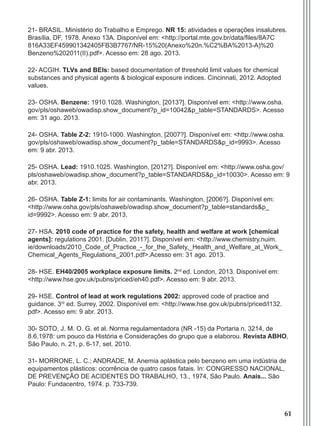 61
21- BRASIL. Ministério do Trabalho e Emprego. NR 15: atividades e operações insalubres.
Brasília, DF, 1978. Anexo 13A. Disponível em: <http://portal.mte.gov.br/data/files/8A7C
816A33EF459901342405FB3B7767/NR-15%20(Anexo%20n.%C2%BA%2013-A)%20
Benzeno%202011(II).pdf>. Acesso em: 28 ago. 2013.
22- ACGIH. TLVs and BEIs: based documentation of threshold limit values for chemical
substances and physical agents & biological exposure indices. Cincinnati, 2012. Adopted
values.
23- OSHA. Benzene: 1910.1028. Washington, [2013?]. Disponível em: <http://www.osha.
gov/pls/oshaweb/owadisp.show_document?p_id=10042&p_table=STANDARDS>. Acesso
em: 31 ago. 2013.
24- OSHA. Table Z-2: 1910-1000. Washington, [2007?]. Disponível em: <http://www.osha.
gov/pls/oshaweb/owadisp.show_document?p_table=STANDARDS&p_id=9993>. Acesso
em: 9 abr. 2013.
25- OSHA. Lead: 1910.1025. Washington, [2012?]. Disponível em: <http://www.osha.gov/
pls/oshaweb/owadisp.show_document?p_table=STANDARDS&p_id=10030>. Acesso em: 9
abr. 2013.
26- OSHA. Table Z-1: limits for air contaminants. Washington, [2006?]. Disponível em:
<http://www.osha.gov/pls/oshaweb/owadisp.show_document?p_table=standards&p_
id=9992>. Acesso em: 9 abr. 2013.
27- HSA. 2010 code of practice for the safety, health and welfare at work [chemical
agents]: regulations 2001. [Dublin, 2011?]. Disponível em: <http://www.chemistry.nuim.
ie/downloads/2010_Code_of_Practice_-_for_the_Safety,_Health_and_Welfare_at_Work_
Chemical_Agents_Regulations_2001.pdf>.Acesso em: 31 ago. 2013.
28- HSE. EH40/2005 workplace exposure limits. 2nd
ed. London, 2013. Disponível em:
<http://www.hse.gov.uk/pubns/priced/eh40.pdf>. Acesso em: 9 abr. 2013.
29- HSE. Control of lead at work regulations 2002: approved code of practice and
guidance. 3rd
ed. Surrey, 2002. Disponível em: <http://www.hse.gov.uk/pubns/priced/l132.
pdf>. Acesso em: 9 abr. 2013.
30- Soto, J. M. O. G. et al. Norma regulamentadora (NR -15) da Portaria n. 3214, de
8.6.1978: um pouco da História e Considerações do grupo que a elaborou. Revista ABHO,
São Paulo, n. 21, p. 6-17, set. 2010.
31- MORRONE, L. C.; ANDRADE, M. Anemia aplástica pelo benzeno em uma indústria de
equipamentos plásticos: ocorrência de quatro casos fatais. In: CONGRESSO NACIONAL,
DE PREVENÇÃO DE ACIDENTES DO TRABALHO, 13., 1974, São Paulo. Anais... São
Paulo: Fundacentro, 1974. p. 733-739.
Manual Controle Medico.indd 61 17/3/2014 12:05:55
 