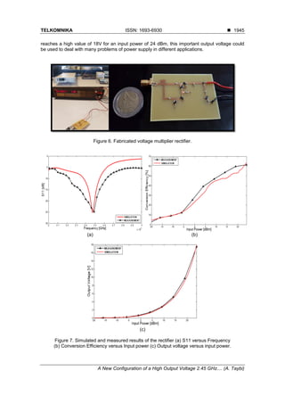 A New Configuration of a High Output Voltage 2.45 GHz Rectifier for ...