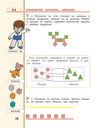 1818
1 Положите на стол столько же красных и
зелёных квадратов, сколько их на рисунке. Разбей-
те фигуры на группы. Сравните количество красных
и зелёных квадратов.
Больше Меньше
Если количество предметов в группах не равно,
то говорят, что одних предметов больше, а дру-
гих меньше.
2 Положите на жёлтую «полку» жёлтые квадра-
ты. Их должно быть больше, чем красных.
2.3
столько же
больше
меньше
ОТНОШЕНИЯ «БОЛЬШЕ», «МЕНЬШЕ»ОТНОШЕНИЯ «БОЛЬШЕ», «МЕНЬШЕ»
 
