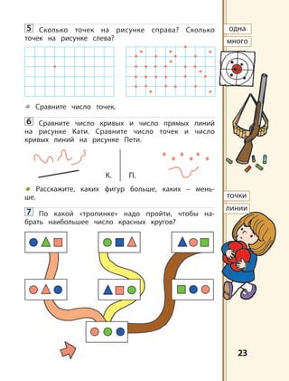 2323
5 Сколько точек на рисунке справа? Сколько
точек на рисунке слева?
Сравните число точек.
6 Сравните число кривых и число прямых линий
на рисунке Кати. Сравните число точек и число
кривых линий на рисунке Пети.
Расскажите, каких фигур больше, каких – мень-
ше.
7 По какой «тропинке» надо пройти, чтобы на-
брать наибольшее число красных кругов?
одна
много
линии
точки
К. П.
 