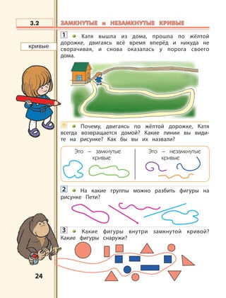 2424
1 Катя вышла из дома, прошла по жёлтой
дорожке, двигаясь всё время вперёд и никуда не
сворачивая, и снова оказалась у порога своего
дома.
?! Почему, двигаясь по жёлтой дорожке, Катя
всегда возвращается домой? Какие линии вы види-
те на рисунке? Как бы вы их назвали?
2 На какие группы можно разбить фигуры на
рисунке Пети?
3 Какие фигуры внутри замкнутой кривой?
Какие фигуры снаружи?
3.2
кривые
Это – замкнутые Это – незамкнутые
кривые кривые
ЗАМКНУТЫЕ и НЕЗАМКНУТЫЕ КРИВЫЕЗАМКНУТЫЕ и НЕЗАМКНУТЫЕ КРИВЫЕ
 