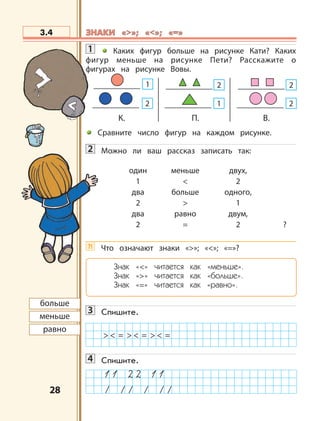 2828
1 Каких фигур больше на рисунке Кати? Каких
фигур меньше на рисунке Пети? Расскажите о
фигурах на рисунке Вовы.
Сравните число фигур на каждом рисунке.
2 Можно ли ваш рассказ записать так:
один меньше двух,
1 < 2
два больше одного,
2 > 1
два равно двум,
2 = 2 ?
?! Что означают знаки «>»; «<»; «=»?
3 Спишите.
4 Спишите.
3.4
21
12
2
2
К. П. В.
> < = > < = > < =
больше
меньше
равно
Знак «<» читается как «меньше».
Знак «>» читается как «больше».
Знак «=» читается как «равно».
ЗНАКИ «>»; «<»; «=»ЗНАКИ «>»; «<»; «=»
 