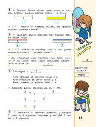 5151
3 Сколько белых мерок поместилось в крас-
ном отрезке, сколько жёлтых мерок – в синем?
2 > 1. Можно ли поэтому сказать, что красный
отрезок длиннее синего?
4 Сравните длины отрезков при помощи толь-
ко белых мерок.
2 = 2. Можно ли поэтому сказать, что длины
синего и красного отрезков равны?
Для сравнения длин отрезков надо брать одну
и ту же мерку. Такая мерка называется единич-
ный отрезок (е).
5 Это мерка –
Петя отложил от красной точки 3 е.
Катя отложила от синей точки 2 е.
Вова отложил от жёлтой точки 1 е.
Сравните длины отрезков АБ, ВС и КМ.
6 * Выложите из палочек ломаную, у которой
3 звена и 4 вершины; ломаную, у которой 3 зве-
на и 3 вершины.
а
единичный
отрезок
мерка
2 2
е
еА
В
К
Б
С
М
е
 