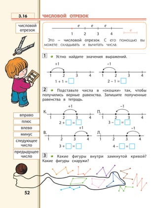 5252
1 2 3 4
е
е е е
Это – числовой отрезок. С его помощью вы
можете складывать и вычитать числа.
1 Устно найдите значения выражений.
2 Подставьте числа в «окошки» так, чтобы
получились верные равенства. Запишите полученные
равенства в тетрадь.
3 Какие фигуры внутри замкнутой кривой?
Какие фигуры снаружи?
3.16
1
+1
2 3 4
1 + 1 =
1
–1
2 3 4
2 – 1 =
1
+1
2 3 4
2 + =
3 + =
3 – =
4 – =
1
–1
2 3 4
1
К. П.
В. Л.
+1
2 3 4 1
–1
2 3 4
вправо
плюс
влево
минус
следующее
число
предыдущее
число
числовой
отрезок
ЧИСЛОВОЙ ОТРЕЗОКЧИСЛОВОЙ ОТРЕЗОК
 