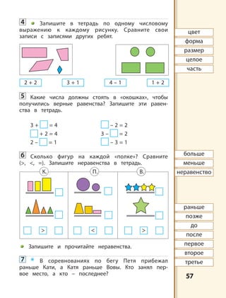 5757
4 Запишите в тетрадь по одному числовому
выражению к каждому рисунку. Сравните свои
записи с записями других ребят.
5 Какие числа должны стоять в «окошках», чтобы
получились верные равенства? Запишите эти равен-
ства в тетрадь.
3 + = 4 – 2 = 2
+ 2 = 4 3 – = 2
2 – = 1 – 3 = 1
6 Сколько фигур на каждой «полке»? Сравните
(>, <, =). Запишите неравенства в тетрадь.
Запишите и прочитайте неравенства.
7 * В соревнованиях по бегу Петя прибежал
раньше Кати, а Катя раньше Вовы. Кто занял пер-
вое место, а кто – последнее?
2 + 2 3 + 1 4 – 1 1 + 2
К. П. В.
<
< >
цвет
форма
размер
часть
больше
меньше
неравенство
раньше
позже
до
после
первое
второе
третье
целое
 