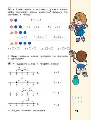 6363
5 Какие числа в «окошках» должны стоять,
чтобы получились верные равенства? Запишите эти
равенства в тетрадь.
Какие рассказы можно придумать по рисункам
и равенствам?
6 Подберите запись к каждому рисунку.
Найдите значения выражений.
1
–1 –1
2 3 4 5
К.
П.
В.
Л.
1
–1 –1
2 3 4 5
4 – 2
5 – 2
5 – 1 – 1
4 – 1 – 1
1
–2
2 3 4 5
1
–2
2 3 4 5
1 + 1 = 2
1 + = 2 + =
1 + = 3 + = 2 + =
1 + = 4 + = 2 + = 3 + =
+ 2
– 2
 