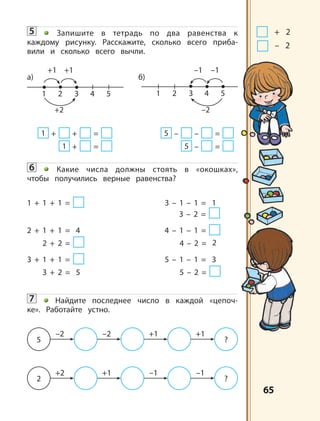 6565
5 Запишите в тетрадь по два равенства к
каждому рисунку. Расскажите, сколько всего приба-
вили и сколько всего вычли.
6 Какие числа должны стоять в «окошках»,
чтобы получились верные равенства?
1 + 1 + 1 = 3 – 1 – 1 = 1
3 – 2 =
2 + 1 + 1 = 4 4 – 1 – 1 =
2 + 2 = 4 – 2 = 2
3 + 1 + 1 = 5 – 1 – 1 = 3
3 + 2 = 5 5 – 2 =
7 Найдите последнее число в каждой «цепоч-
ке». Работайте устно.
5
–2 –2 +1 +1
?
2
+2 +1 –1 –1
?
1
+1
2 3 4 5
а) б)
+1
+2
1
–1
2 3 4 5
–1
–2
1 + + =
1 + =
5 – – =
5 – =
+ 2
– 2
 