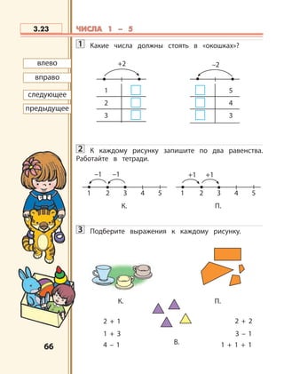 6666
1 Какие числа должны стоять в «окошках»?
2 К каждому рисунку запишите по два равенства.
Работайте в тетради.
3 Подберите выражения к каждому рисунку.
В.
2 + 1
1 + 3
4 – 1
2 + 2
3 – 1
1 + 1 + 1
следующее
предыдущее
влево
вправо
К. П.
3.23 ЧИСЛА 1 – 5ЧИСЛА 1 – 5
+2
1
2
3
–2
5
4
3
1 2 3 4 5 1
+1 +1
2 3 4 5
–1 –1
К. П.
 