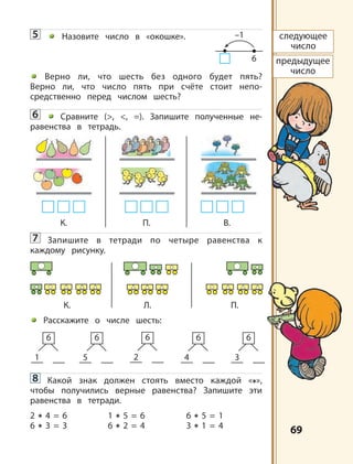 6969
5 Назовите число в «окошке».
Верно ли, что шесть без одного будет пять?
Верно ли, что число пять при счёте стоит непо-
средственно перед числом шесть?
6 Сравните (>, <, =). Запишите полученные не-
равенства в тетрадь.
7 Запишите в тетради по четыре равенства к
каждому рисунку.
Расскажите о числе шесть:
8 Какой знак должен стоять вместо каждой « »,
чтобы получились верные равенства? Запишите эти
равенства в тетради.
2 4 = 6 1 5 = 6 6 5 = 1
6 3 = 3 6 2 = 4 3 1 = 4
1
6
5
6
2
6
4
6
3
6
следующее
число
предыдущее
число
К. Л. П.
К. П. В.
–1
6
 