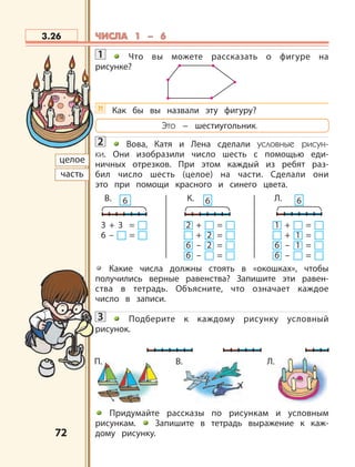 7272
1 Что вы можете рассказать о фигуре на
рисунке?
?! Как бы вы назвали эту фигуру?
Это – шестиугольник.
2 Вова, Катя и Лена сделали условные рисун-
ки. Они изобразили число шесть с помощью еди-
ничных отрезков. При этом каждый из ребят раз-
бил число шесть (целое) на части. Сделали они
это при помощи красного и синего цвета.
Какие числа должны стоять в «окошках», чтобы
получились верные равенства? Запишите эти равен-
ства в тетрадь. Объясните, что означает каждое
число в записи.
3 Подберите к каждому рисунку условный
рисунок.
Придумайте рассказы по рисункам и условным
рисункам. Запишите в тетрадь выражение к каж-
дому рисунку.
3.26
целое
часть
П. В. Л.
ЧИСЛА 1 – 6ЧИСЛА 1 – 6
6 6 6В. К. Л.
3 + 3 =
6 – =
2 + =
+ 2 =
6 – 2 =
6 – =
1 + =
+ 1 =
6 – 1 =
6 – =
 
