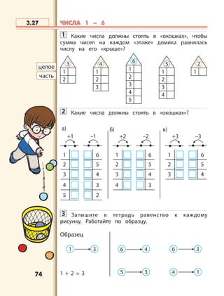 7474
1 Какие числа должны стоять в «окошках», чтобы
сумма чисел на каждом «этаже» домика равнялась
числу на его «крыше»?
2 Какие числа должны стоять в «окошках»?
3 Запишите в тетрадь равенство к каждому
рисунку. Работайте по образцу.
Образец
1 + 2 = 3
3.27
3
1
2
4
1
2
3
6
1
2
3
4
5
5
1
2
3
4
2
1
целое
часть
1 3 6 4 6 3
5 3 4 1
ЧИСЛА 1 – 6ЧИСЛА 1 – 6
+1
1
2
3
4
5
–1
6
5
4
3
2
+2
1
2
3
4
–2
6
5
4
3
+3
1
2
3
–3
6
5
4
а) б) в)
 