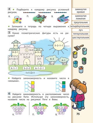 7575
4 Подберите к каждому рисунку условный
рисунок.
Запишите в тетрадь по четыре выражения к
каждому рисунку.
5 Какие геометрические фигуры есть на ри-
сунке?
Найдите закономерность и назовите числа в
«окошках».
6 Найдите закономерность в расположении чисел
на рисунке Кати. Используя эту закономерность,
назовите числа на рисунках Пети и Вовы.
замкнутая
кривая
замкнутая
ломаная
треугольник
четырёхугольник
луч
пятиугольник
шестиугольник
1+2
6–5
1+1+1
4–2–1
2+1+1
1+1
3+3 2+1
6–3–2
3+1+2
5+12+1+2+1
4–1–1 5–2–2 6–1–2–1
1+1+2+1
5+1
6–3
4–1
5–2–1–1
4+2
1
К. П. В.
1 1 2
2 3 3
1 2
3 3 3
1 1
К. П. В.
1
5 6
2
46
 