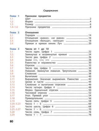 8080
Содержание
Глава 1 Признаки предметов
1.1 Цвет ............................................................................................................2
1.2 Форма ........................................................................................................4
1.3 Размер .......................................................................................................6
1.4–1.6 Признаки предметов .......................................................................8
Глава 2 Отношения
2.1 Порядок ................................................................................................. 14
2.2 Отношения «равно», «не равно» ......................................... 16
2.3 Отношения «больше», «меньше» .......................................... 18
2.4 Прямая и кривая линии. Луч .............................................. 20
Глава 3 Числа от 1 до 10
3.1 Число один. Цифра 1 ................................................................ 22
3.2. Замкнутые и незамкнутые кривые .................................... 24
3.3 Число два. Цифра 2 ................................................................... 26
3.4 Знаки «>», «<»; «=» ...................................................................... 28
3.5 Равенства и неравенства .......................................................... 30
3.6 Отрезок .................................................................................................. 32
3.7 Число три. Цифра 3 ................................................................... 34
3.8 Ломаная. Замкнутая ломаная. Треугольник ................... 36
3.9 Сложение .............................................................................................. 38
3.10 Вычитание ............................................................................................ 40
3.11 Выражение. Значение выражения. Равенство .............. 42
3.12 Целое и части ................................................................................. 44
3.13 Сложение и вычитание отрезков ....................................... 46
3.14 Число четыре. Цифра 4 ........................................................... 48
3.15 Мерка. Единичный отрезок ..................................................... 50
3.16 Числовой отрезок .......................................................................... 52
3.17 Угол. Прямой угол ........................................................................ 54
3.18 Прямоугольник .................................................................................. 56
3.19 Число пять. Цифра 5 ................................................................. 58
3.20–3.23 Числа 1 – 5 ..................................................................................... 60
3.24 Число шесть. Цифра 6 .............................................................. 68
3.25–3.27 Числа 1 – 6 ..................................................................................... 70
3.28 Число семь. Цифра 7 ................................................................. 76
3.29 Числа 1 – 7 ..................................................................................... 78
 