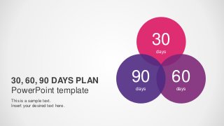 30, 60, 90 DAYS PLAN
PowerPoint template
This is a sample text.
Insert your desired text here.
30days
60days
90days
 