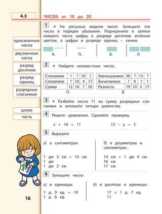 1616
однозначные
числа
двузначные
числа
разряд
десятков
разряд
единиц
разрядные
слагаемые
целое
часть
К. П. В. Л.
4.3 ЧИСЛА от 10 до 20ЧИСЛА от 10 до 20
1 На рисунках модели чисел. Запишите эти
числа в порядке убывания. Подчеркните в записи
каждого числа цифры в разряде десятков зелёным
цветом, а цифры в разряде единиц – синим.
2 Найдите неизвестные числа.
Слагаемое 1 ? 10 ? Уменьшаемое 20 ? 15 ?
Слагаемое ? 10 4 17 Вычитаемое ? 9 ? 1
Сумма 12 16 ? 18 Разность 19 10 5 17
П. В.
3 Разбейте число 11 на сумму разрядных сла-
гаемых и запишите четыре равенства.
4 Решите уравнения. Сделайте проверку.
х + 10 = 11 13 – у = 3
5 Выразите
а) в сантиметрах: б) в дециметрах и
сантиметрах:
1 дм 3 см = 13 см 14 см = 1 дм 4 см
1 дм 16 см
1 дм 2 см 17 см
6 Запишите числа
а) в единицах: б) в десятках и единицах:
1 д. 9 ед. = 19 17 = 1 д. 7 ед.
1 д. 8 ед. 11
 