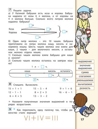 1717
Коза
Корова
л
л
л
л
выражение
значение
выражения
сумма
слагаемое
уменьшаемое
вычитаемое
разность
каша кисель осталось
ч.
? ч. ? ч.
ч.
1 л – ч.
7 Решите задачи.
а) У Катиной бабушки есть коза и корова. Бабуш-
ка надоила от козы 6 л молока, а от коровы на
4 л молока больше. Сколько всего литров молока
надоила бабушка?
б) Один литр молока – это 10 чашек. Бабушка
приготовила из литра молока кашу, кисель и на-
кормила кошку. Шесть чашек молока она взяла для
каши, 2 чашки – для молочного киселя, а осталь-
ное молоко отдала кошке.
1) Сколько чашек молока взяла бабушка для каши
и киселя?
2) Сколько чашек молока осталось на завтрак кош-
ке?
8 Спишите. Вычислите.
15 + 1 + 1 15 – 5 – 4 9 + 1 + 6
12 – 1 – 1 8 + 2 + 3 16 – 6 – 1
6 + 4 + 5 13 – 3 – 2
Назовите полученные значения выражений в по-
рядке возрастания.
9 * Как переложить одну палочку так, чтобы ра-
венство стало верным?
 