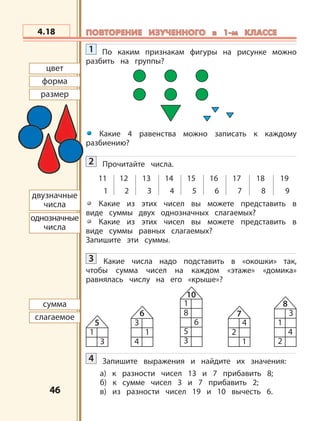 4646
10
8
5
3
6
1 8
1
2
4
37
2
1
4
6
1
4
35
3
1
цвет
форма
размер
двузначные
числа
однозначные
числа
сумма
слагаемое
4.18 ПОВТОРЕНИЕ ИЗУЧЕННОГО в 1-м КЛАССЕПОВТОРЕНИЕ ИЗУЧЕННОГО в 1-м КЛАССЕ
11 12 13 14 15 16 17 18 19
1 2 3 4 5 6 7 8 9
1 По каким признакам фигуры на рисунке можно
разбить на группы?
Какие 4 равенства можно записать к каждому
разбиению?
2 Прочитайте числа.
Какие из этих чисел вы можете представить в
виде суммы двух однозначных слагаемых?
Какие из этих чисел вы можете представить в
виде суммы равных слагаемых?
Запишите эти суммы.
3 Какие числа надо подставить в «окошки» так,
чтобы сумма чисел на каждом «этаже» «домика»
равнялась числу на его «крыше»?
4 Запишите выражения и найдите их значения:
а) к разности чисел 13 и 7 прибавить 8;
б) к сумме чисел 3 и 7 прибавить 2;
в) из разности чисел 19 и 10 вычесть 6.
 