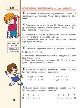 5050
двузначные
числа
разрядные
слагаемые
4.20 ПОВТОРЕНИЕ ИЗУЧЕННОГО в 1-м КЛАССЕПОВТОРЕНИЕ ИЗУЧЕННОГО в 1-м КЛАССЕ
1 Назовите наибольшее однозначное число и
наименьшее двузначное. Чему равна разность этих
чисел?
2 Запишите числа от 11 до 20. Подчеркните циф-
ру в разряде единиц синим цветом, цифру в раз-
ряде десятков – зелёным.
Расскажите, какое наибольшее число единиц
можно накопить в разряде единиц.
Что произойдёт, если к этому числу мы добавим
ещё одну единицу?
3 Запишите заданные числа в порядке убывания:
9; 12; 6; 3; 15; 18.
Назовите разрядные слагаемые каждого из этих
двузначных чисел.
Представьте каждое из чисел 12, 15, 18 в виде
суммы однозначных слагаемых.
4 Какие числа нужно подставить вместо « », что-
бы получились верные неравенства?
* дм > * см * л > * л
* кг < 15 кг * дм < * см
5 Какие знаки нужно подставить вместо « », что-
бы получились верные равенства?
5 * 4 * 2 = 7 5 * 6 * 2 = 9
10 * 3 * 4 = 3 13 * 4 * 5 = 14
 