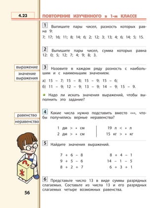 5656
выражение
значение
выражения
равенство
неравенство
4.23 ПОВТОРЕНИЕ ИЗУЧЕННОГО в 1-м КЛАССЕПОВТОРЕНИЕ ИЗУЧЕННОГО в 1-м КЛАССЕ
1 Выпишите пары чисел, разность которых рав-
на 9:
7; 17; 16; 11; 8; 14; 6; 2; 12; 3; 13; 4; 6; 14; 5; 15.
2 Выпишите пары чисел, сумма которых равна
12: 0; 5; 12; 7; 4; 9; 8; 3.
3 Назовите в каждом ряду разность с наиболь-
шим и с наименьшим значением.
а) 15 – 7; 15 – 8; 15 – 9; 15 – 6;
б) 11 – 9; 12 – 9; 13 – 9; 14 – 9; 15 – 9.
Надо ли искать значения выражений, чтобы вы-
полнить это задание?
4 Какие числа нужно подставить вместо «*», что-
бы получились верные неравенства?
1 дм > * см 19 л < * л
2 дм > * см 15 кг > * кг
5 Найдите значения выражений.
7 + 6 – 8 8 + 4 – 1
9 + 5 – 6 14 – 1 – 5
8 + 2 + 7 6 + 3 + 1
6 Представьте число 13 в виде суммы разрядных
слагаемых. Составьте из числа 13 и его разрядных
слагаемых четыре возможных равенства.
 