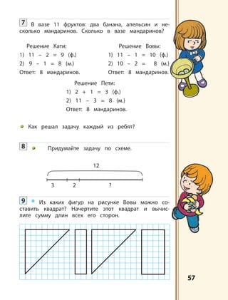 5757
3 2 ?
12
7 В вазе 11 фруктов: два банана, апельсин и не-
сколько мандаринов. Сколько в вазе мандаринов?
Решение Кати: Решение Вовы:
1) 11 – 2 = 9 (ф.) 1) 11 – 1 = 10 (ф.)
2) 9 – 1 = 8 (м.) 2) 10 – 2 = 8 (м.)
Ответ: 8 мандаринов. Ответ: 8 мандаринов.
Решение Пети:
1) 2 + 1 = 3 (ф.)
2) 11 – 3 = 8 (м.)
Ответ: 8 мандаринов.
Как решал задачу каждый из ребят?
8 Придумайте задачу по схеме.
9 * Из каких фигур на рисунке Вовы можно со-
ставить квадрат? Начертите этот квадрат и вычис-
лите сумму длин всех его сторон.
 