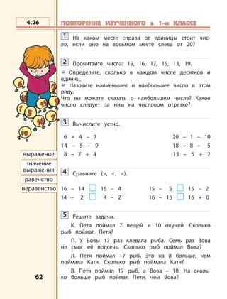 6262
выражение
значение
выражения
равенство
неравенство
4.26 ПОВТОРЕНИЕ ИЗУЧЕННОГО в 1-м КЛАССЕПОВТОРЕНИЕ ИЗУЧЕННОГО в 1-м КЛАССЕ
1 На каком месте справа от единицы стоит чис-
ло, если оно на восьмом месте слева от 20?
2 Прочитайте числа: 19, 16, 17, 15, 13, 19.
Определите, сколько в каждом числе десятков и
единиц.
Назовите наименьшее и наибольшее число в этом
ряду.
Что вы можете сказать о наибольшем числе? Какое
число следует за ним на числовом отрезке?
3 Вычислите устно.
6 + 4 – 7 20 – 1 – 10
14 – 5 – 9 18 – 8 – 5
8 – 7 + 4 13 – 5 + 2
4 Сравните (>, <, =).
16 – 14 16 – 4 15 – 5 15 – 2
14 + 2 4 – 2 16 – 16 16 + 0
5 Решите задачи.
К. Петя поймал 7 лещей и 10 окуней. Сколько
рыб поймал Петя?
П. У Вовы 17 раз клевала рыба. Семь раз Вова
не смог её подсечь. Сколько рыб поймал Вова?
Л. Петя поймал 17 рыб. Это на 8 больше, чем
поймала Катя. Сколько рыб поймала Катя?
В. Петя поймал 17 рыб, а Вова – 10. На сколь-
ко больше рыб поймал Петя, чем Вова?
 