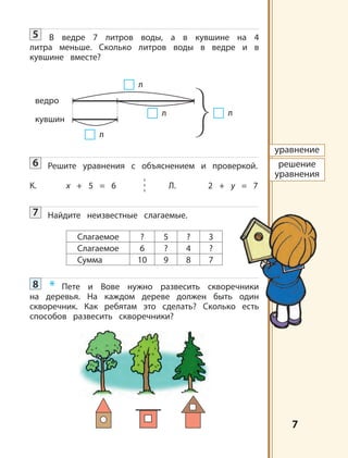 7
ведро
кувшин
уравнение
решение
уравнения
л
л
л
л
5 В ведре 7 литров воды, а в кувшине на 4
литра меньше. Сколько литров воды в ведре и в
кувшине вместе?
6 Решите уравнения с объяснением и проверкой.
К. х + 5 = 6 Л. 2 + у = 7
7 Найдите неизвестные слагаемые.
Слагаемое ? 5 ? 3
Слагаемое 6 ? 4 ?
Сумма 10 9 8 7
8 * Пете и Вове нужно развесить скворечники
на деревья. На каждом дереве должен быть один
скворечник. Как ребятам это сделать? Сколько есть
способов развесить скворечники?
 