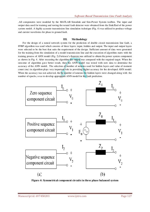Software Based Transmission Line Fault Analysis