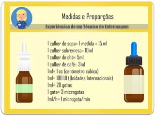 Dose-e-Dosagem dos medicamentos em farmacologia.pptx