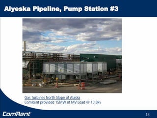 18
Gas Turbines North Slope of Alaska
ComRent provided 15MW of MV Load @ 13.8kv
 