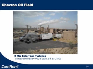 19
9 MW Solar Gas Turbines
ComRent Provided 9 MW of Load .8PF at 12470V
 