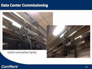 24
Starline overhead Buss Tap Box
 