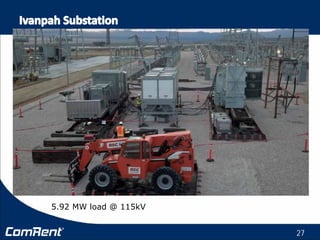 27
5.92 MW load @ 115kV
 