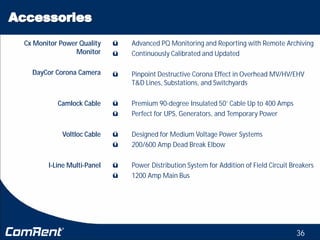 36
ü Advanced PQ Monitoring and Reporting with Remote Archiving
ü Continuously Calibrated and Updated
ü Pinpoint Destructive Corona Effect in Overhead MV/HV/EHV
T&D Lines, Substations, and Switchyards
ü Premium 90-degree Insulated 50’ Cable Up to 400 Amps
ü Perfect for UPS, Generators, and Temporary Power
ü Designed for Medium Voltage Power Systems
ü 200/600 Amp Dead Break Elbow
ü Power Distribution System for Addition of Field Circuit Breakers
ü 1200 Amp Main Bus
Cx Monitor Power Quality
Monitor
DayCor Corona Camera
Camlock Cable
Voltloc Cable
I-Line Multi-Panel
 
