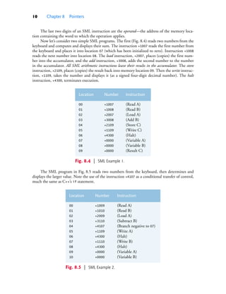 10 Chapter 8 Pointers
The last two digits of an SML instruction are the operand—the address of the memory loca-
tion containing the word to which the operation applies.
Now let’s consider two simple SML programs. The first (Fig. 8.4) reads two numbers from the
keyboard and computes and displays their sum. The instruction +1007 reads the first number from
the keyboard and places it into location 07 (which has been initialized to zero). Instruction +1008
reads the next number into location 08. The load instruction, +2007, places (copies) the first num-
ber into the accumulator, and the add instruction, +3008, adds the second number to the number
in the accumulator. All SML arithmetic instructions leave their results in the accumulator. The store
instruction, +2109, places (copies) the result back into memory location 09. Then the write instruc-
tion, +1109, takes the number and displays it (as a signed four-digit decimal number). The halt
instruction, +4300, terminates execution.
The SML program in Fig. 8.5 reads two numbers from the keyboard, then determines and
displays the larger value. Note the use of the instruction +4107 as a conditional transfer of control,
much the same as C++’s if statement.
Location Number Instruction
00 +1007 (Read A)
01 +1008 (Read B)
02 +2007 (Load A)
03 +3008 (Add B)
04 +2109 (Store C)
05 +1109 (Write C)
06 +4300 (Halt)
07 +0000 (Variable A)
08 +0000 (Variable B)
09 +0000 (Result C)
Fig. 8.4 | SML Example 1.
Location Number Instruction
00 +1009 (Read A)
01 +1010 (Read B)
02 +2009 (Load A)
03 +3110 (Subtract B)
04 +4107 (Branch negative to 07)
05 +1109 (Write A)
06 +4300 (Halt)
07 +1110 (Write B)
08 +4300 (Halt)
09 +0000 (Variable A)
10 +0000 (Variable B)
Fig. 8.5 | SML Example 2.
cpphtp10_08.fm Page 10 Wednesday, August 3, 2016 4:28 PM
 