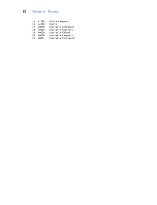 12 Chapter 8 Pointers
15 +1120 (Write Largest)
16 +4300 (Halt)
17 +0000 (Variable EndValue)
18 +0000 (Variable Counter)
19 +0000 (Variable Value)
20 +0000 (Variable Largest)
21 +0001 (Variable Increment)
cpphtp10_08.fm Page 12 Wednesday, August 3, 2016 4:28 PM
 