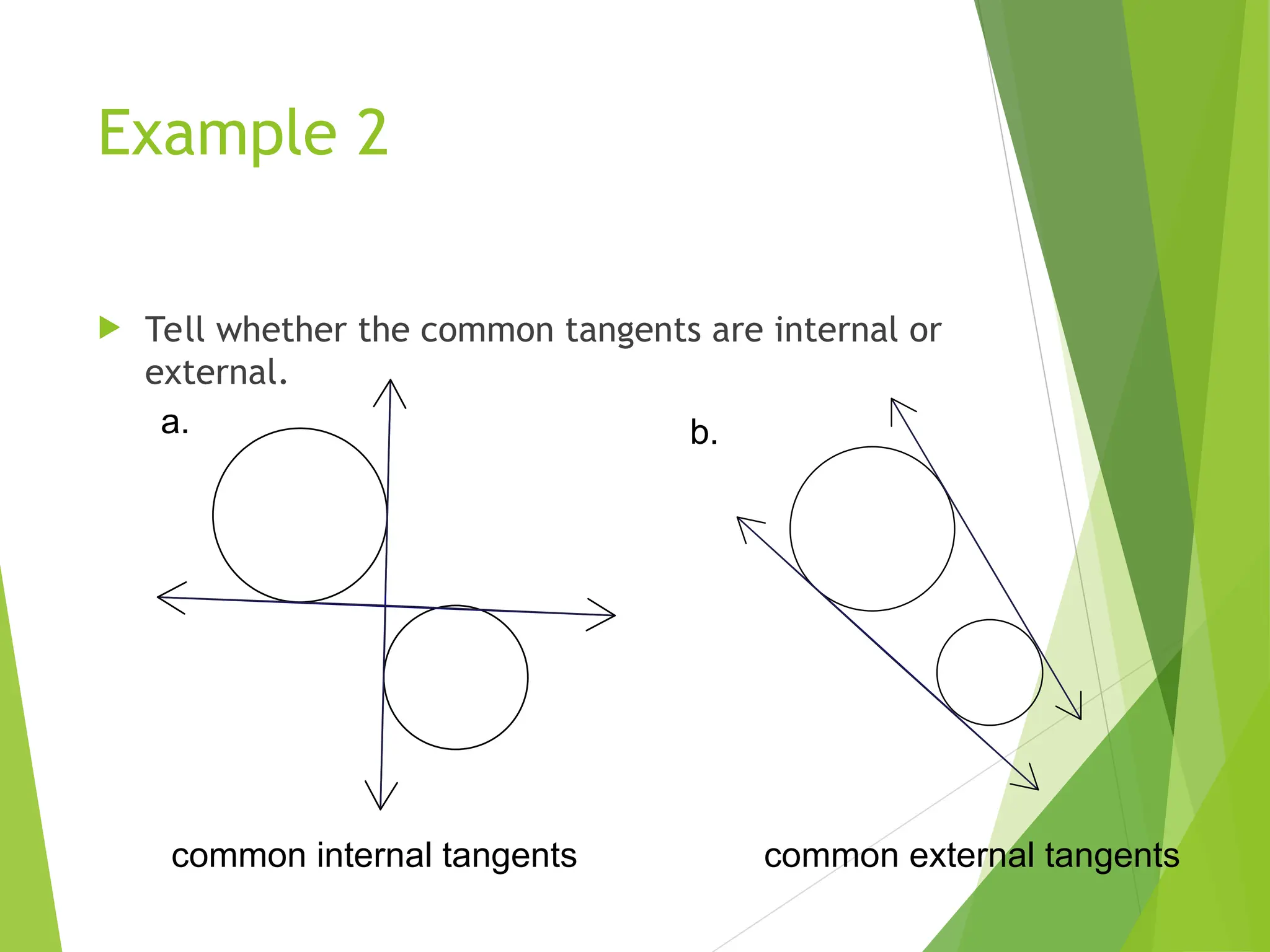 Example 2
 Tell whether the common tangents are internal or
external.
a. b.
common internal tangents common external tangents
 