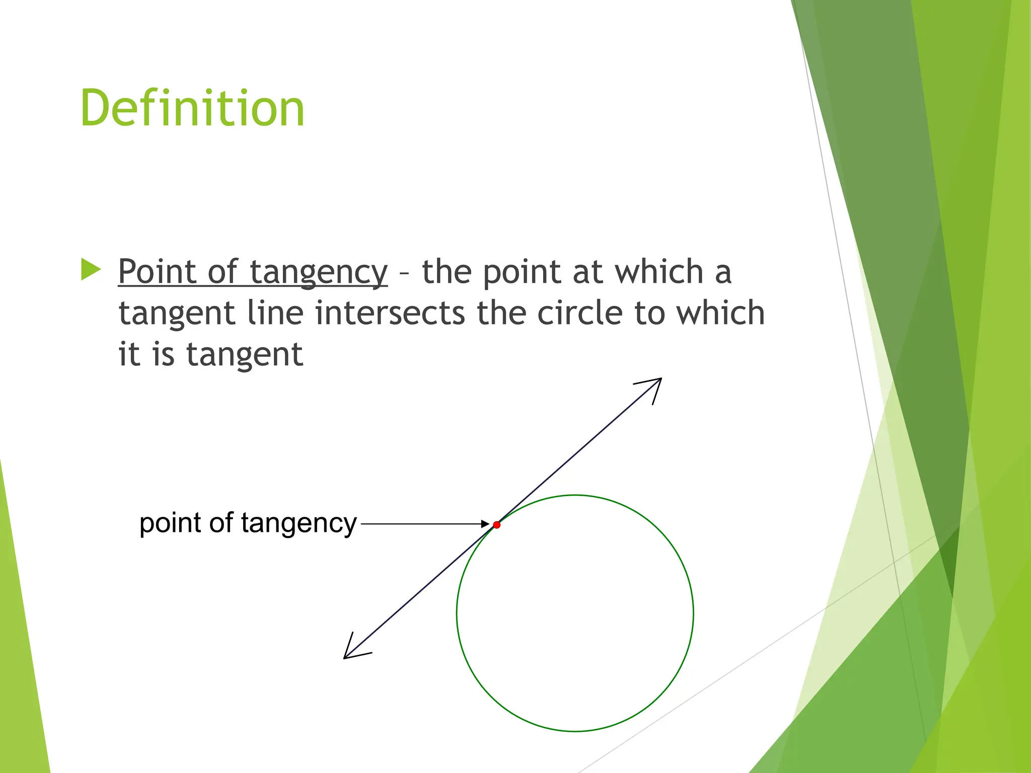 Definition
 Point of tangency – the point at which a
tangent line intersects the circle to which
it is tangent
point of tangency
 